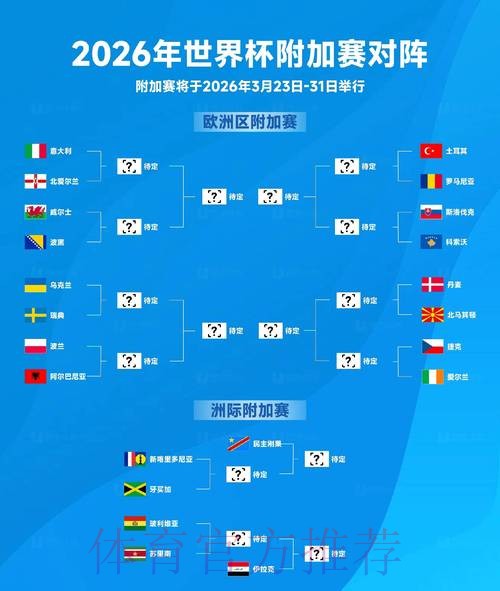 2026世界杯盘口免费分析与预测 2026世界杯盘口免费分析与预测